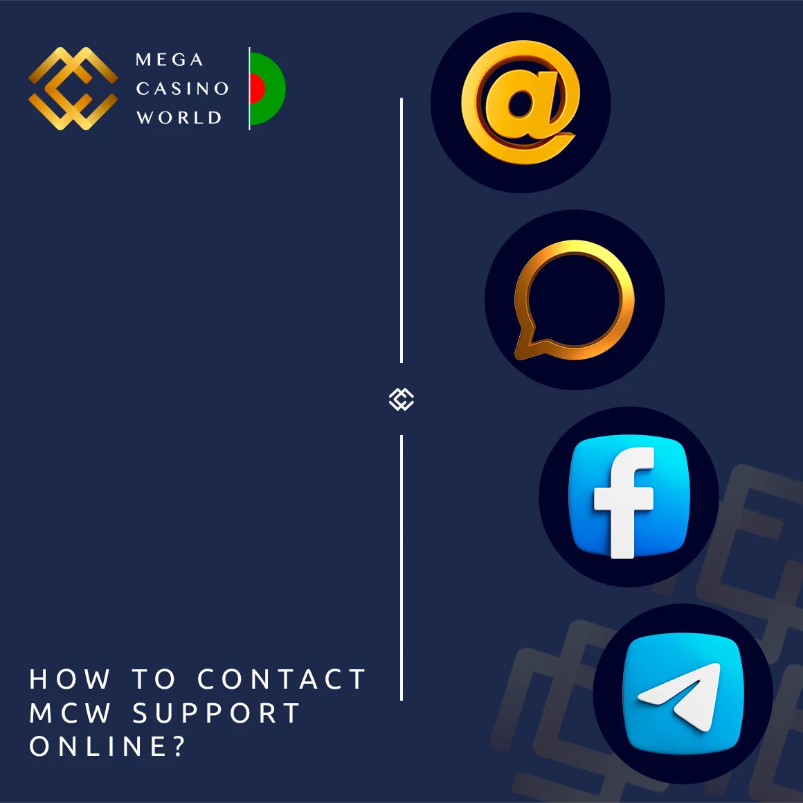 In short, players from Bangladesh have several reliable ways to get help, including email, live chat, and various social media platforms.