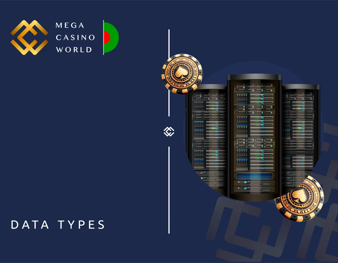 Types of user information collected and analyzed by MCW Bangladesh