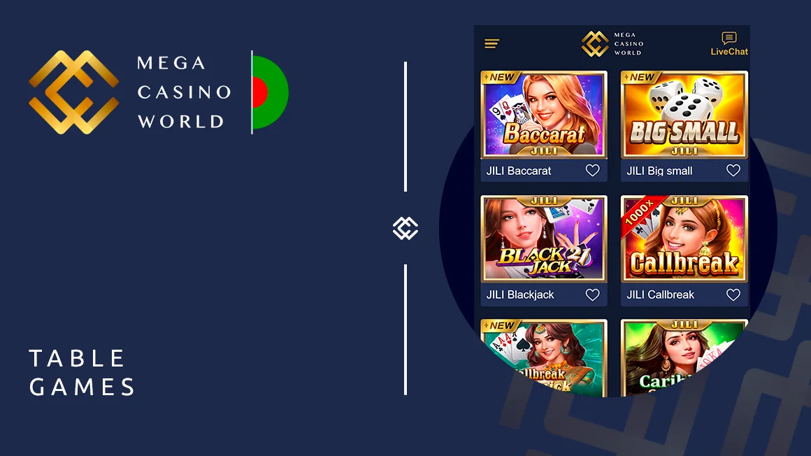 Explore 150 of the most trending table games at MCW Bangladesh's Live Casino and Slots sections