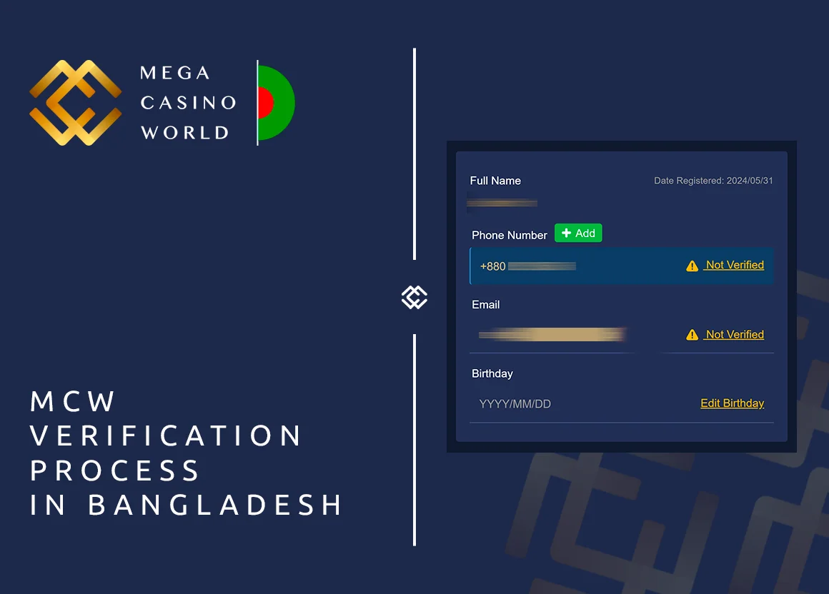 The MCW Bangladesh Verification Workflow