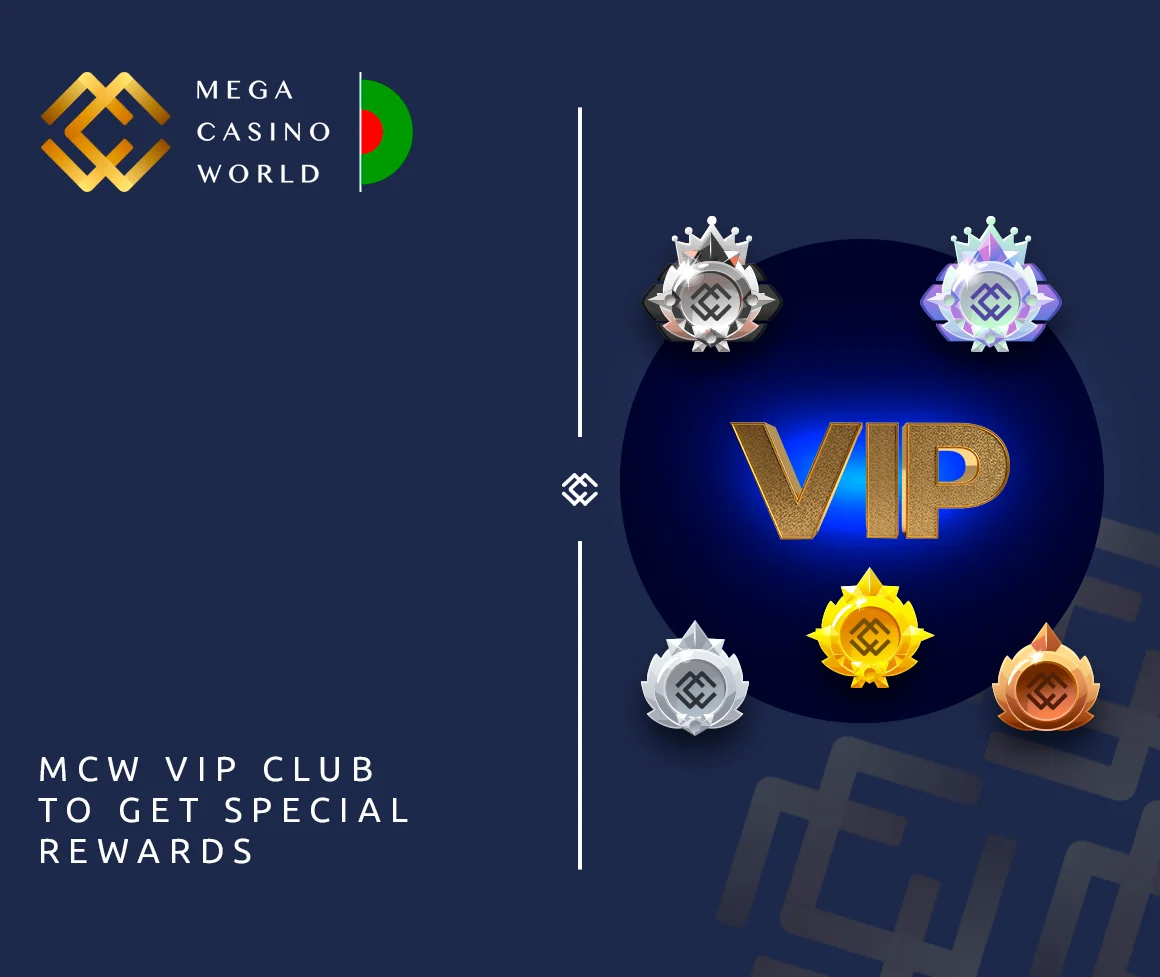 MCW's 5-Tier VIP Program: A journey of increasing rewards.