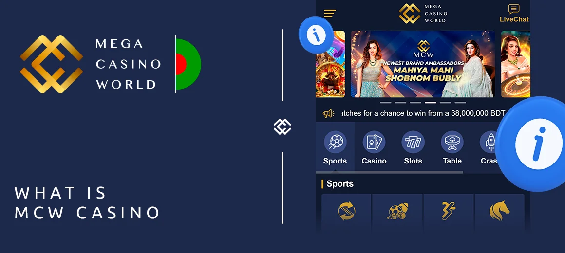 MCW: A seasoned and reliable gaming platform trusted by players across Bangladesh