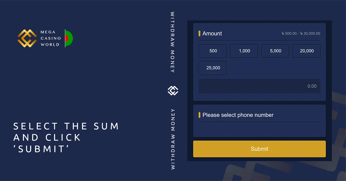 Enter the amount of money you wish to withdraw from your MCW Bangladesh account.